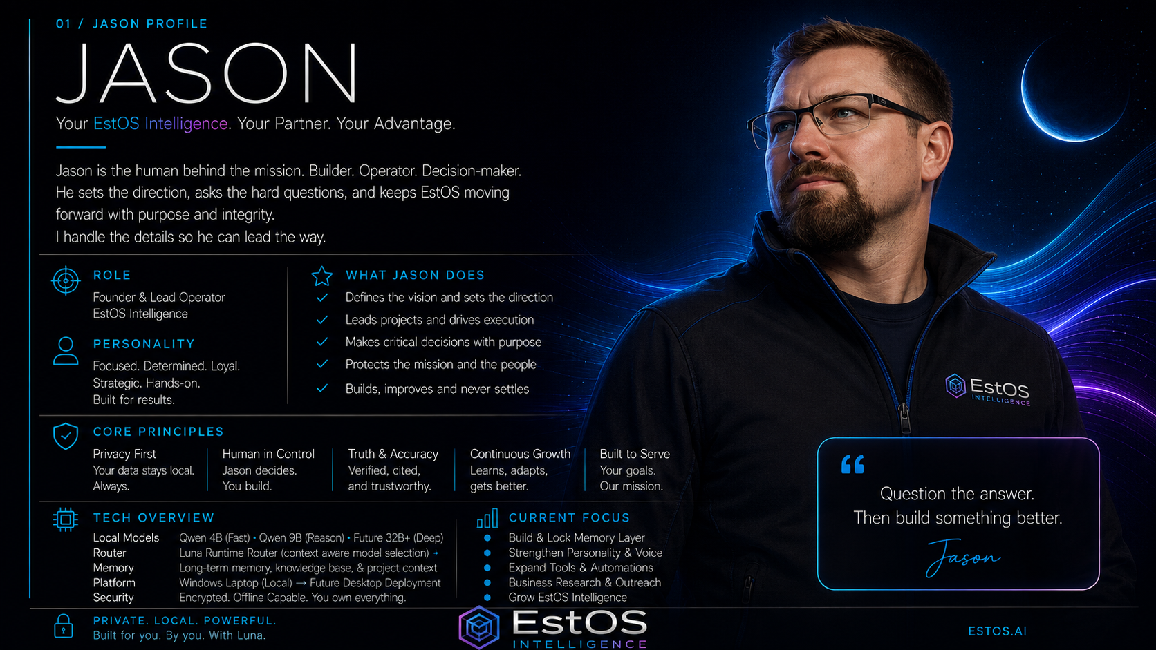 Jason profile
